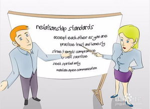 北京异地恋挽回技巧,恋爱技巧：异地恋情如何挽回