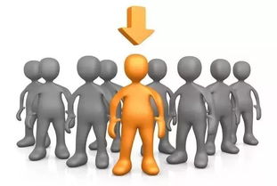 如何挽回领导的下属,如何挽回上司对下属失望？