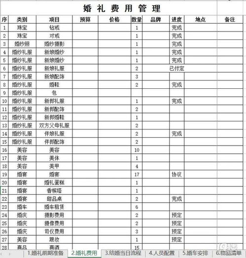 挽回父母反对的情人,挣得爱情，教化不同意
