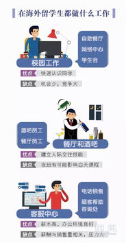 怎样挽回面试的职位,如何重新争取面试职位