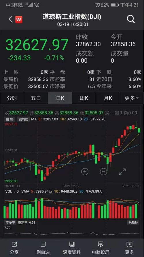 高通怎么挽回市场,高通如何重拾市场份额