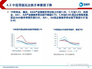 挽回企业商誉的方法,企业商誉恢复策略