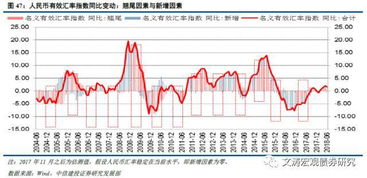 mbi怎么挽回本金，挽回本金计划：MBI返还方案