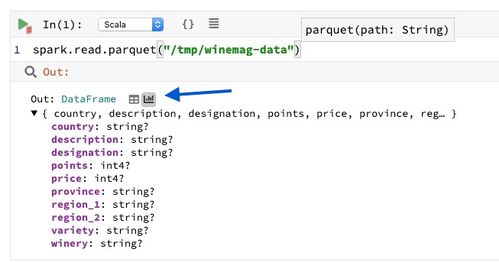 挽回速度最快的方法,内部变量疯狂使用Python技巧