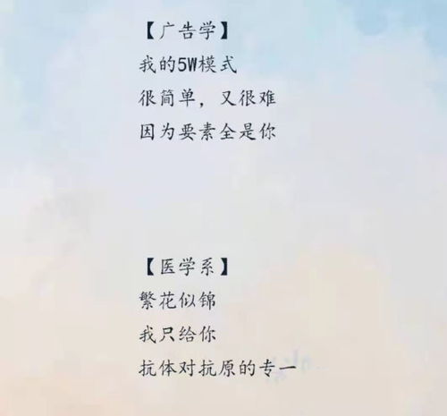 挽回老婆情书怎么写,教你撰写挽回老婆情书，拯救爱情！