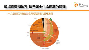 破窗效应挽回方法,糟糕局面处理：避免破窗效应