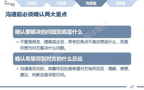 奥卡姆剃刀原理挽回,精简原则：奥卡姆剪刀原理的思维法则