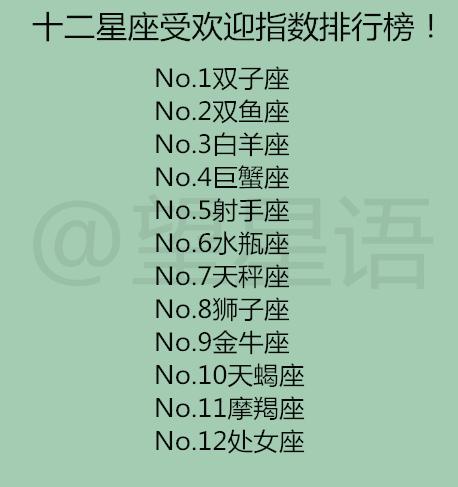 十二星座挽回前任概率,十二星座前任挽回指导