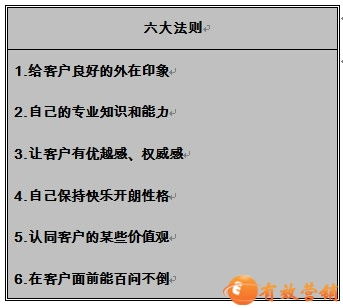 流失挽回同义词,挽回流失客户的方法重新探讨