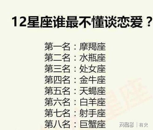 挽回前任技术帖子,怎样用技术挽回前任
