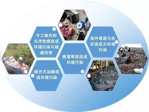 废旧的画布如何挽回,旧画布再利用：废旧画布创意再生