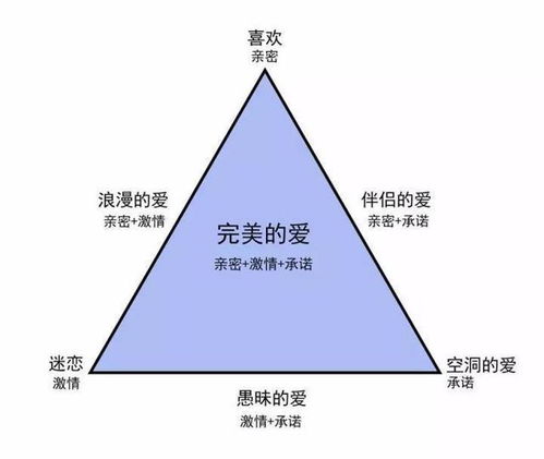 挽回对方需求的技巧,有效挽回需求的技巧