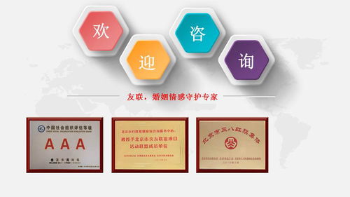 重庆婚姻挽回专家咨询,重庆婚姻挽回专家提供婚姻咨询