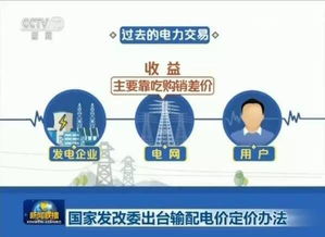 应对气候挽回电量,挽救气候，恢复电力