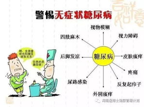 肾衰早期可以挽回吗,肾衰早期能否逆转？