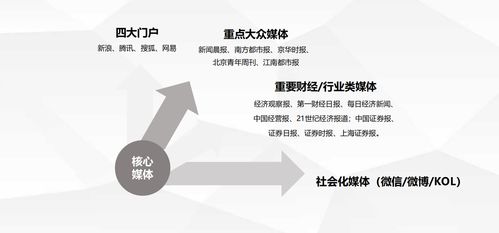 挽回大损失的例子,企业如何通过危机公关挽回大损失