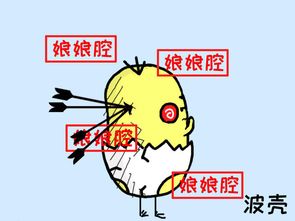 长斑了怎么挽回，长斑埋怨你？这样赢回TA的心！