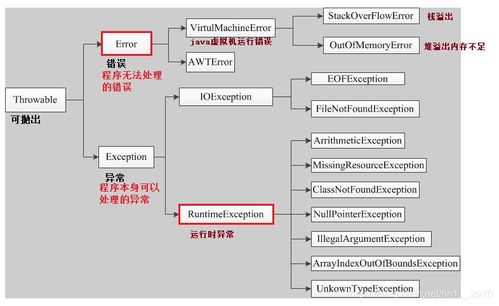 尺寸弄错如何挽回外贸,如何挽回外贸尺寸错误？重新定义标题吸引客户！