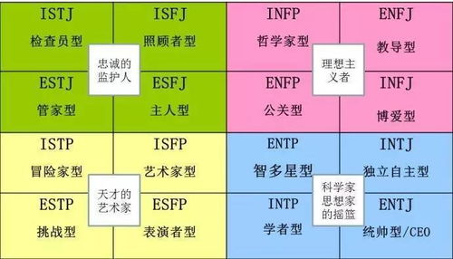 如何挽回infp型人格,如何让INFP型人格回心转意