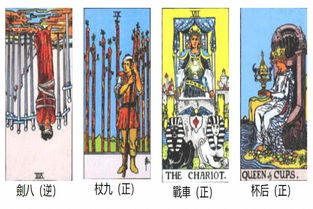 塔罗牌我该怎么挽回,如何挽回爱情：塔罗牌指引