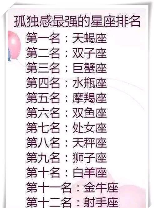 分手还能挽回的星座,星座界不得不看的分手后能否复合的排行榜→星座情侣复合指南