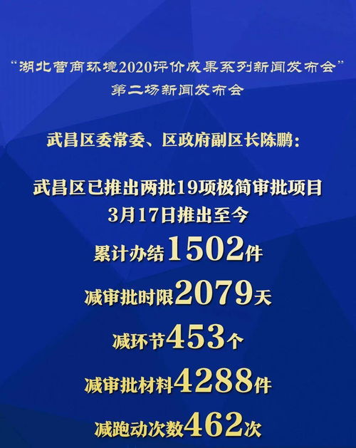 如何挽回武汉政府公信力,挽回武汉市政府公信力的措施