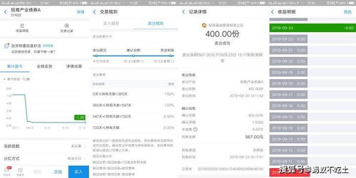 挽回不了退款的机构,机构退款无望，如何应对？