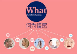 感情挽回策划现场活动,沟通力UP，感情美滋滋！