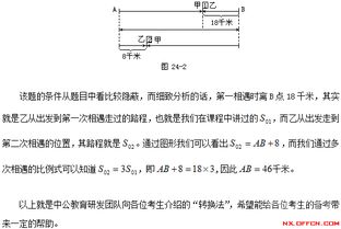 挽回逆向转换法,如何使用逆向转换法挽回感情)