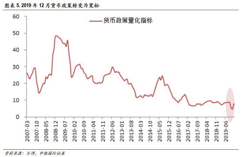 试图挽回我们的关系,尝试修复我们的关系