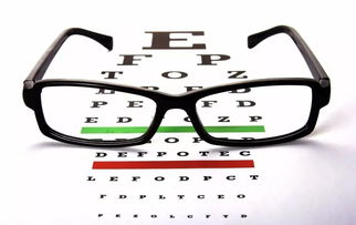 发现近视怎样挽回,近视眼怎样恢复视力