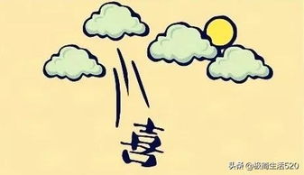 错过无法挽回的成语，错失良机，无可挽回