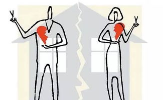 离婚挽回信家庭矛盾,挽回家庭矛盾：我的重要思考