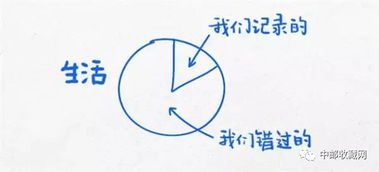 挽回迷茫的最佳方式,转变思维助恢复迷茫状况