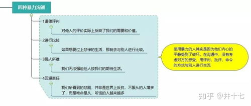 心理学挽回前任,挽回前任的心理学