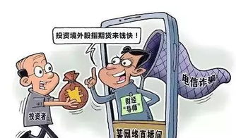 期货骗局怎么挽回资金,挽回期货骗局的损失