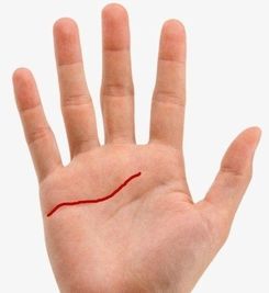 婚姻线不好怎么挽回,如何挽救不顺的婚姻？