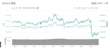 炒外汇挽回损失,外汇交易如何逆转亏损？