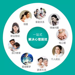 锦州情感挽回专家热线,锦州专业情感挽回咨询服务