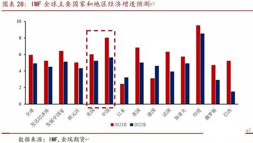 挽回冷战的最佳方法,重建友好关系的最佳策略)