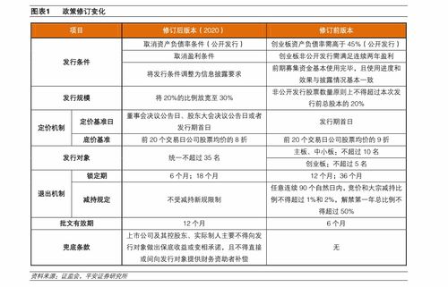 存单提前取了怎么挽回,存款提前取出，如何挽回？