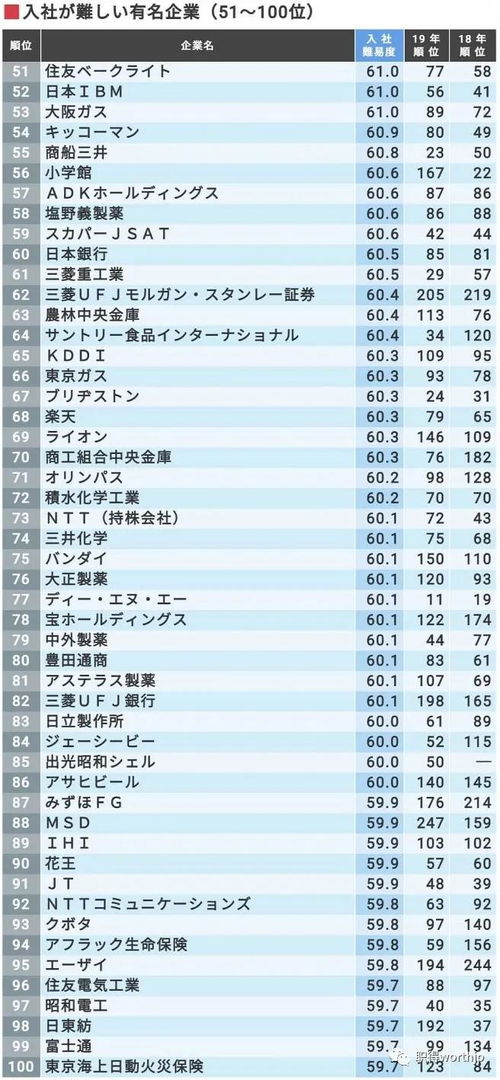 挽回情感排行哪家好,推荐首选挽回情感公司——排名榜单
