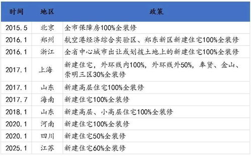 论文数据造假怎么挽回,论文失信如何挽回？