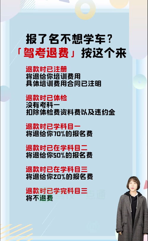 培训学校退费挽回,挽回培训学校退费！