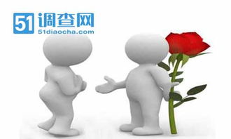 餐饮挽回顾客的语句，不想流失顾客？这几招能帮你挽回！