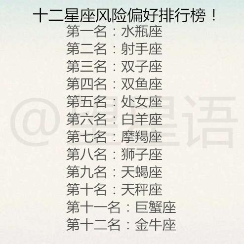 挽回什么星座女最难,星座女中哪个最难挽回？