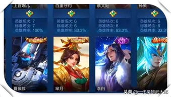 怎么挽回男友王者荣耀,如何挽回因王者荣耀而失去的男友