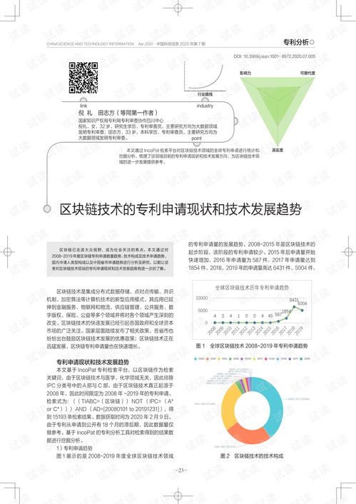 怎样挽回专利申请,挽救专利申请的窍门