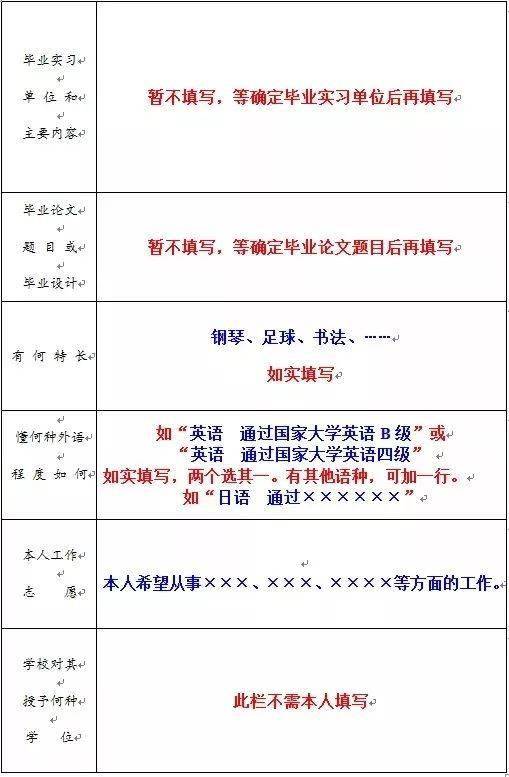 挽回婚姻登记预约,如何重修旧好——婚姻登记预约模板