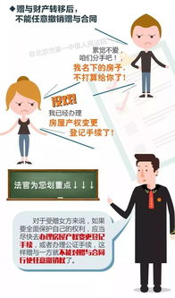 怎样挽回已经离婚的人,离婚如何挽救？